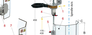 machine-guards-protection-devices-for-drilling-machine