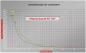 Preview: ELMAG plasma inverter CEBORA PLASMA SOUND PC 70/T