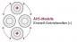 Preview: ELMAG AHS 2600x16 mm Hydraulische 4-Walzen Rundbiegemaschine