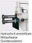 Preview: ELMAG AKM 2,5 mm Motorische Sickenmaschine