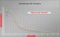 Preview: ELMAG CEBORA PLASMA PROF 163 ACC plasma cutting system
