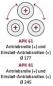 Preview: ELMAG APK 61 Hydraulische Ringbiegemaschine