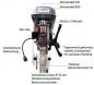 Preview: ELMAG KBM 16 TN Keilriemen-Tischbohrmaschine SET-Aktion