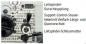 Preview: ELMAG  PREMIUM CU 400 Universal-Drehmaschine Spitzenweite 1500mm