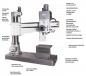 Preview: ELMAG RSBM 6/100 Radial-Säulenbohrmaschine