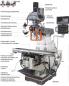 Preview: ELMAG UFM 250 L universal milling machine