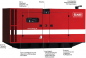 Preview: ELMAG SEDSS 600WDE - Stage2 Stromerzeuger mit VOLVO Dieselmotor TAD1642GE
