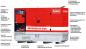 Preview: ELMAG SEDSSR 100WDE - Stage3A Stromerzeuger mit VOLVO Dieselmotor TAD551GE (super-schallgedämmt, Vermietversion)