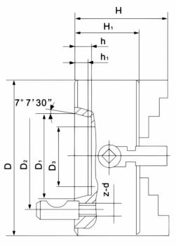 Bernardo Planscheibe K72-320/D5