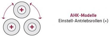 ELMAG AHK 3100x10,0mm Hydraulische 3-Walzen Rundbiegemaschine