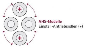 ELMAG AHS 3100x16 mm Hydraulische 4-Walzen Rundbiegemaschine