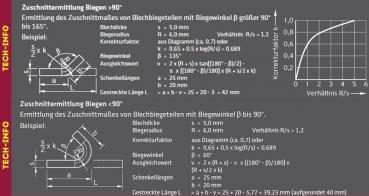 ELMAG HGD 4100x8mm Hydraulic plate shears