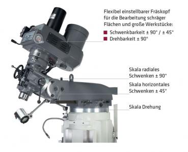 ELMAG UFM 230 L Universal-Fräsmaschine