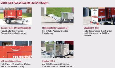 ELMAG SEDSS 34WDE-IT/TN - Stage 3A Stromerzeuger
