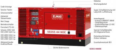 ELMAG SEDSS 44WDE-AVR-DSE4520 - Stage 3A generator with KUBOTA motor V3800DIT (super sound insulated)