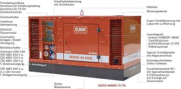 ELMAG SEDSS 44WDE-IT/TN - Stage 3A Stromerzeuger