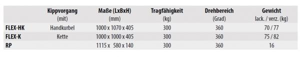 Bauer, Fasskipper FLEX-HK