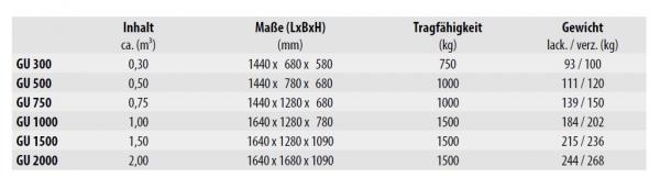 Bauer Kippbehälter GU 1000