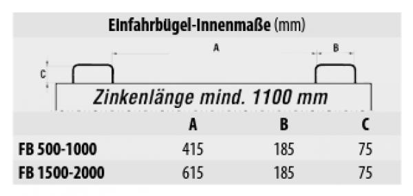 Bauer Klappbodenbehälter FB 1000