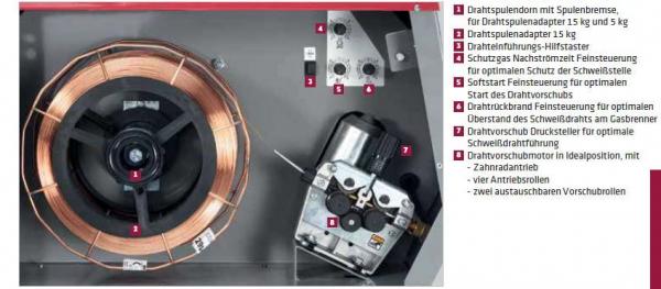 ELMAG DIGI-MIG 3000 SYNERGY / DMS 350 Schutzgas-Schweissanlage