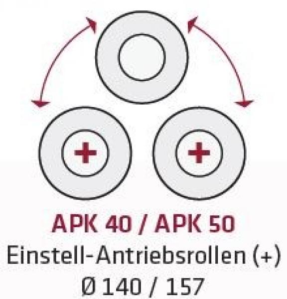 ELMAG APK 50 Hydraulische Ringbiegemaschine
