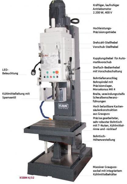 ELMAG KSBM 4/32 Kasten-Säulenbohrmaschine