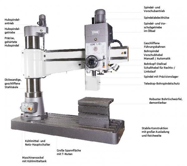 ELMAG RSBM 6/100 Radial-Säulenbohrmaschine