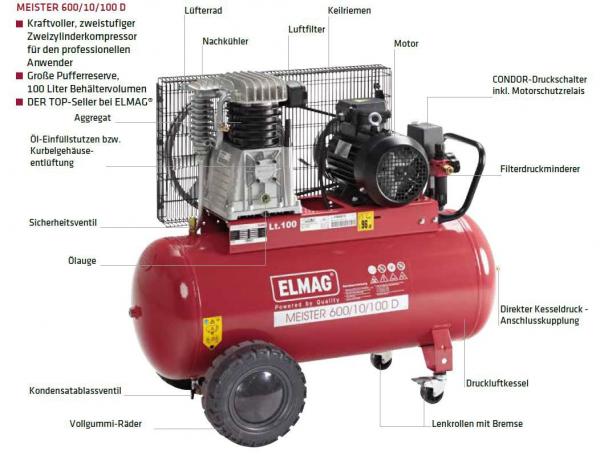 ELMAG 610/10/100 D Kompressor MEISTER-Z 'verzinkt'
