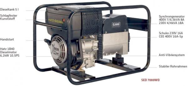 ELMAG SED 7000WD power generator with HATZ engine 1B40