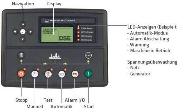 ELMAG SEDSS 600WDE - Stage2 Generator with VOLVO diesel engine TAD1642GE