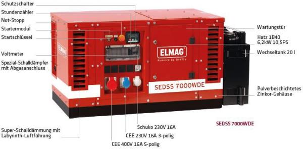 ELMAG SEDSS 7000WDE-AVR-DSE3110 Stromerzeuger mit HATZ-Motor 1B40 (super-schallgedämmt)