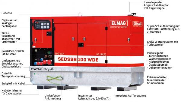 ELMAG SEDSSR 100WDE - Stage3A Stromerzeuger mit VOLVO Dieselmotor TAD551GE (super-schallgedämmt, Vermietversion)